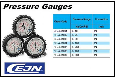 CEJN Pressure Gauges