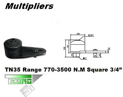 Multipliers TN35